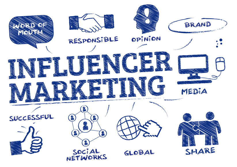 Comment mettre en place une bonne stratégie de marketing d’influence?