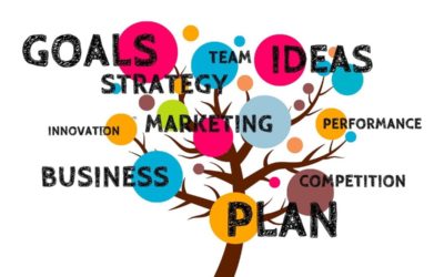 Gestion d’entreprise : quelle est l’importance de la GPEC ?