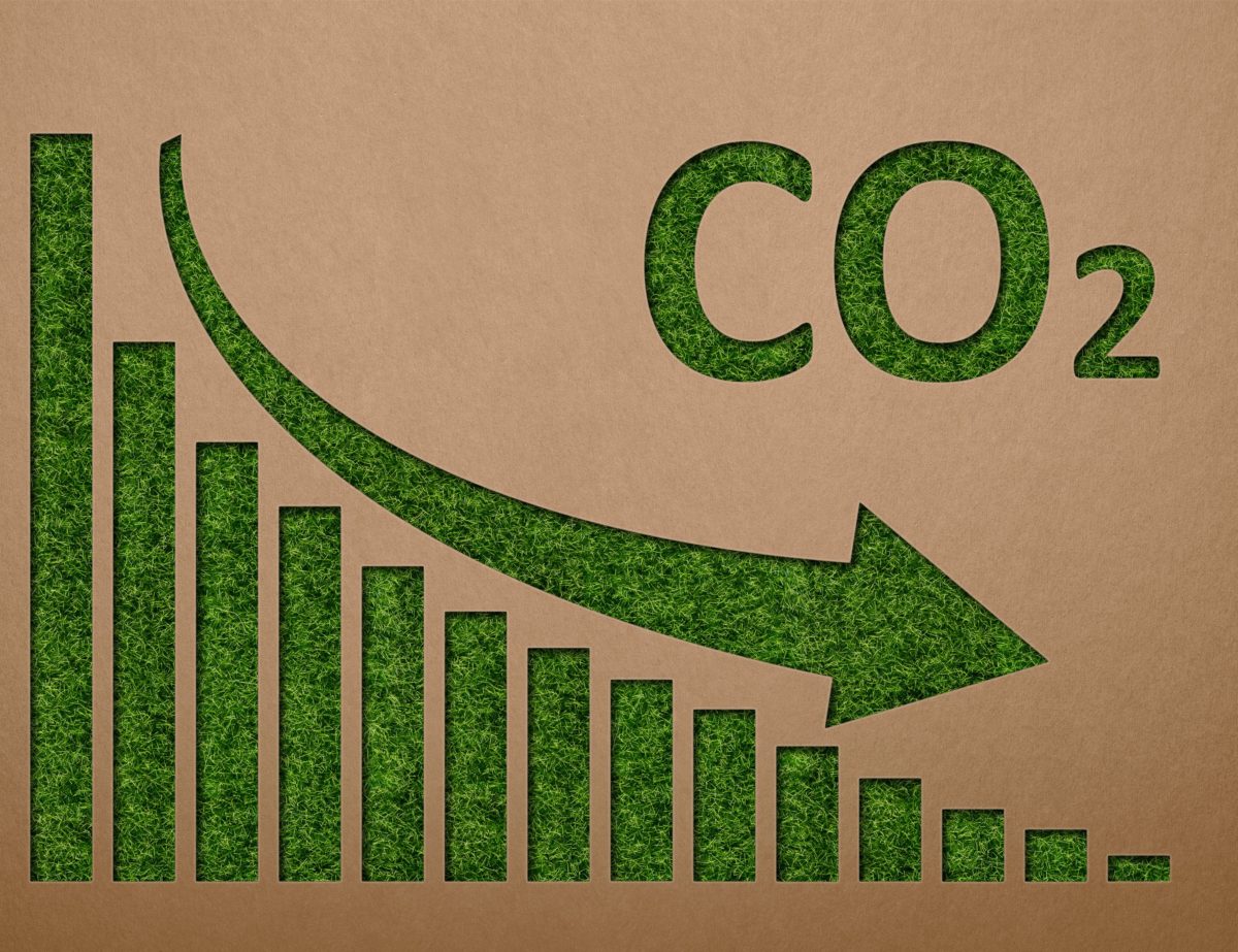 reduction co2